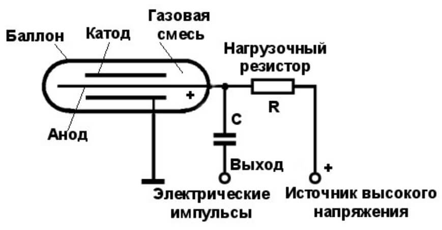 Действующее зеркало крамп