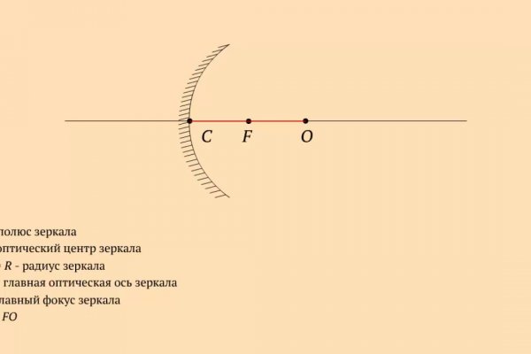 Кракен ссылка на тор официальная