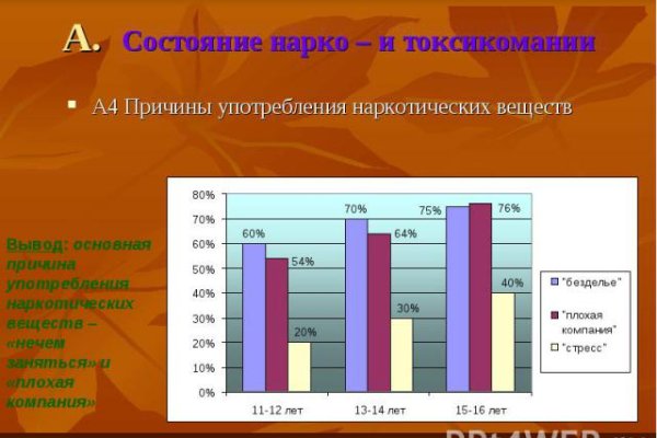 Кракен сайт kr2web in зарегистрироваться