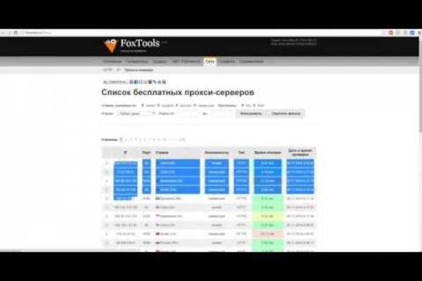 Скопировать ссылку крамп onion top