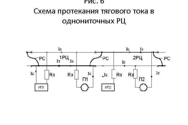 Kraken даркнет рынок