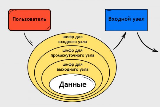 Kraken зеркала mst